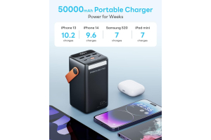  PowerAdd PRO 50000mAh 65W PD ফাস্ট চার্জিং পাওয়ার ব্যাংক Group Buy Offer!!
