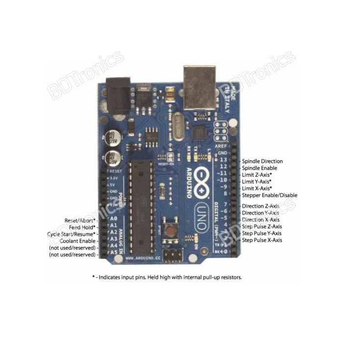 Arduino cnc shield pinout ppgbbe intranet biologia ufrj br