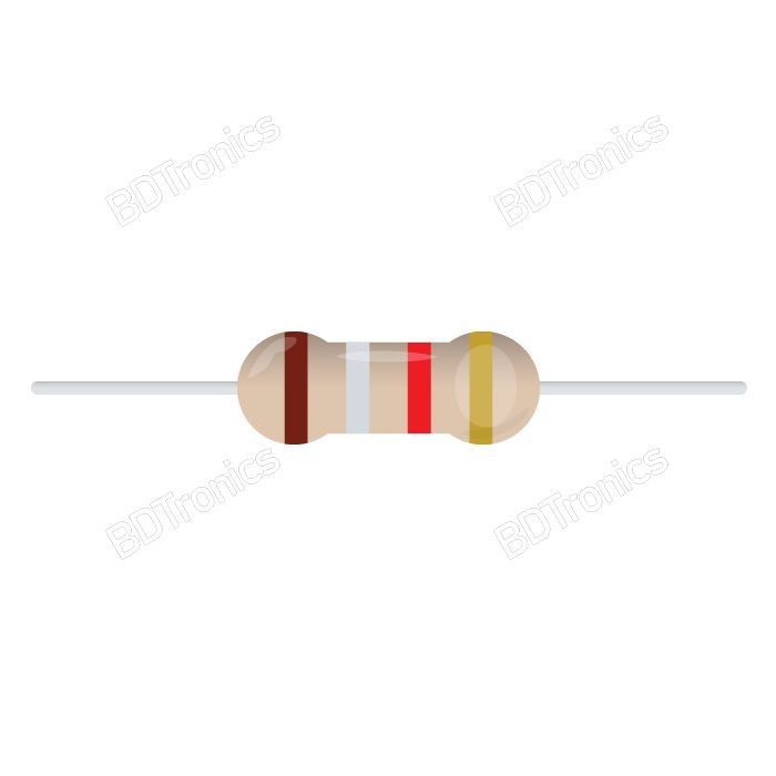 1.8K Ohm 1/4W Resistor in Bangladesh