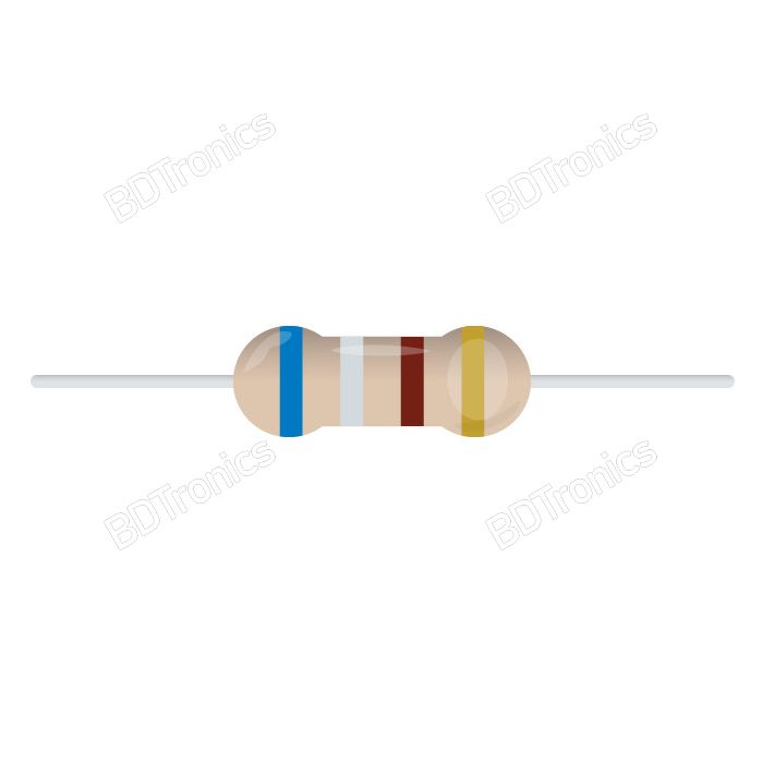 680 ohm 1 4w resistor in bangladesh
