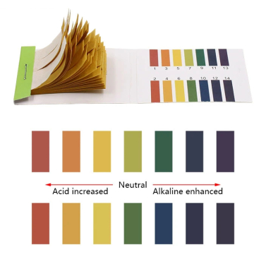 pH Test Strips Full pH Meter Litmus Paper Kit (80 Strips) in BD, Bangladesh by BDTronics
