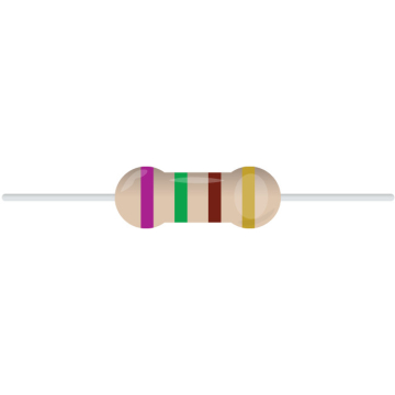 750 Ohm 1/4W Resistor in BD, Bangladesh by BDTronics