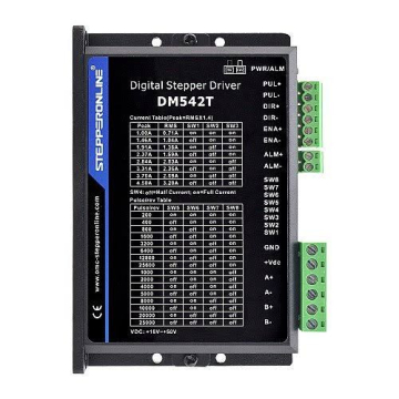 DM542T (Original) Digital Stepper Driver 1.0-4.5A 18-50VDC (StepperOnline UK) in BD, Bangladesh by BDTronics