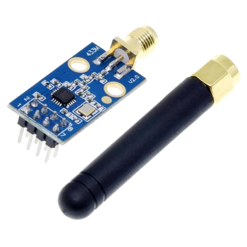 CC1101 433Mhz Original Long Range Wireless RF Transceiver Module with SMA Antenna in BD, Bangladesh by BDTronics