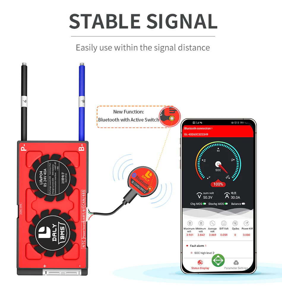 Daly Smart LiFePo4 BMS with Bluetooth