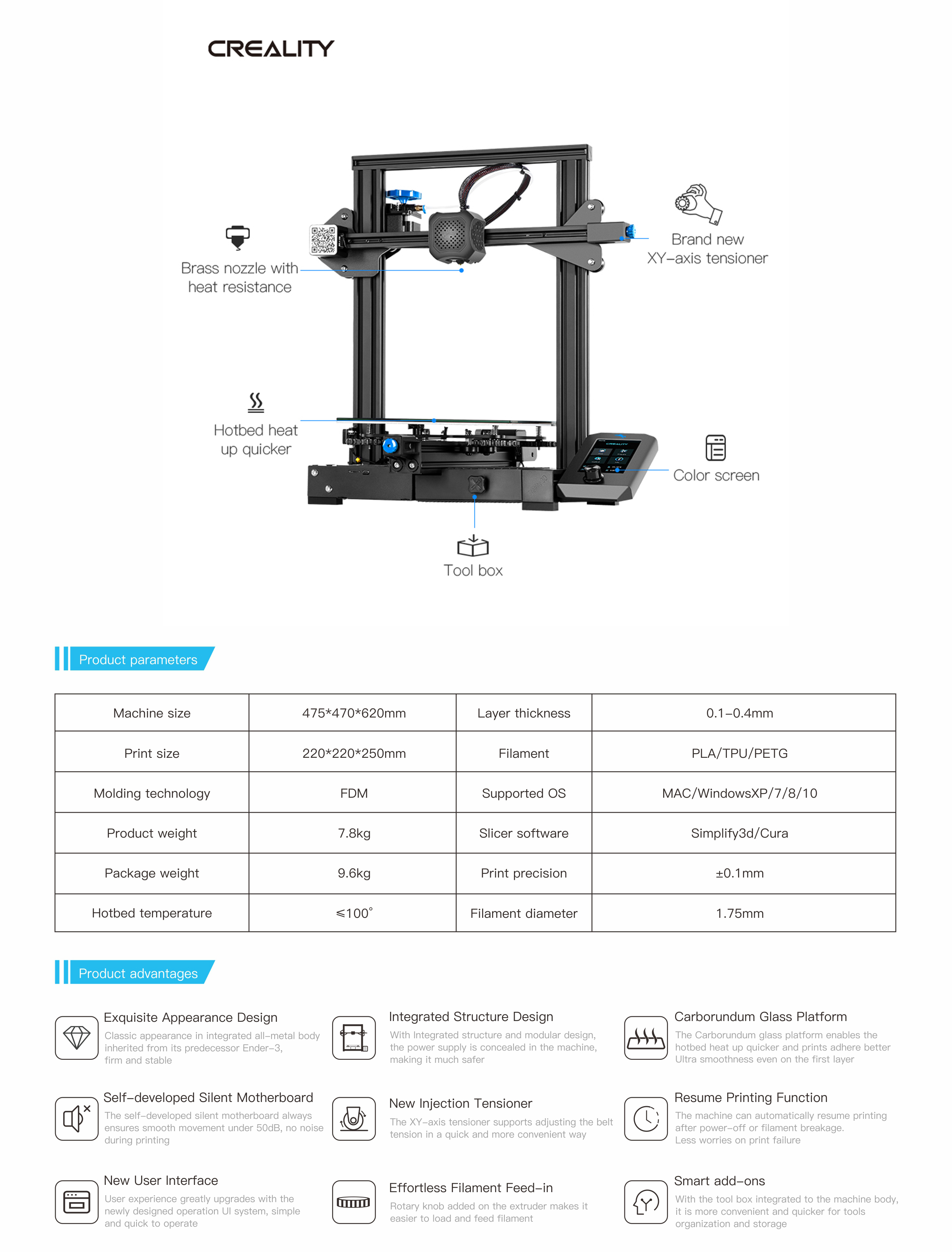 Creately Ender3 V2 details